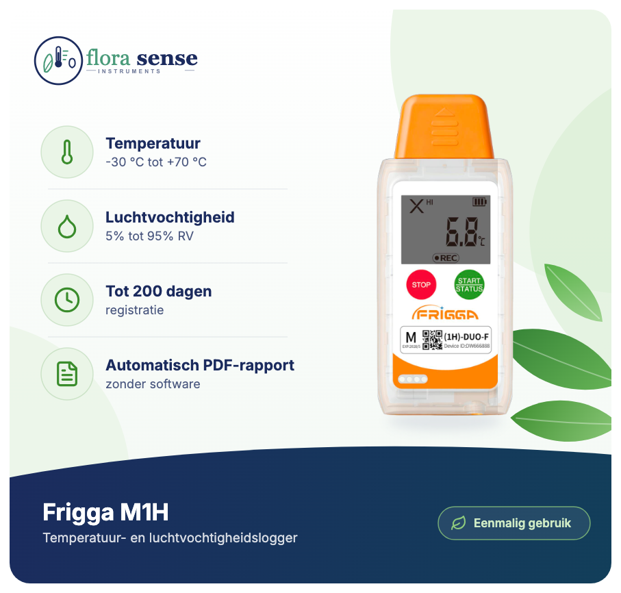 Frigga M1H single-use temperatuur en luchtvochtigheid datalogger