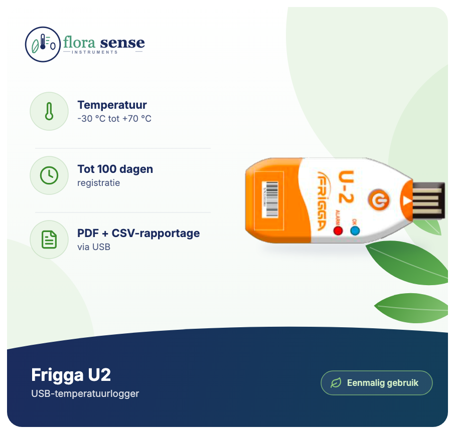 Frigga U2 single-use USB-temperatuurdatalogger